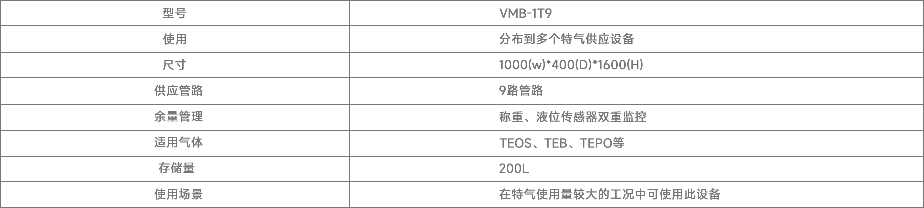 VMB